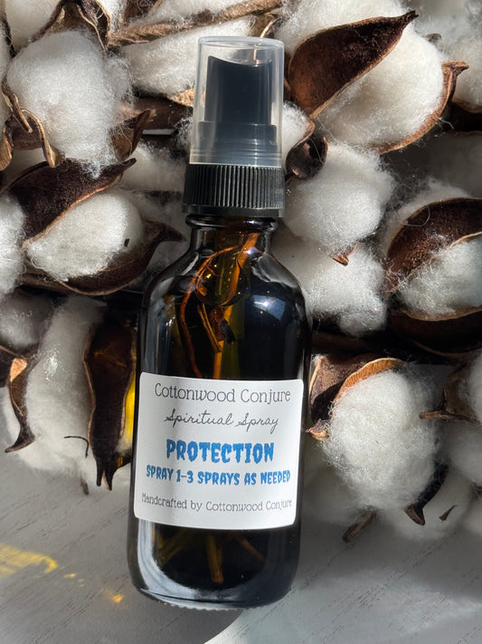 Protection Spray