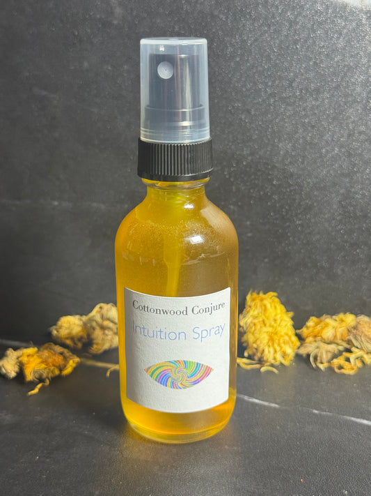 Intuition Spray